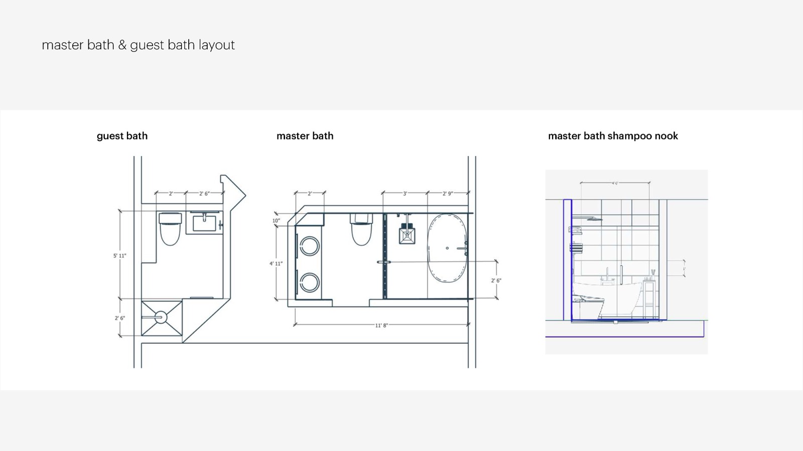 A master bath concept board